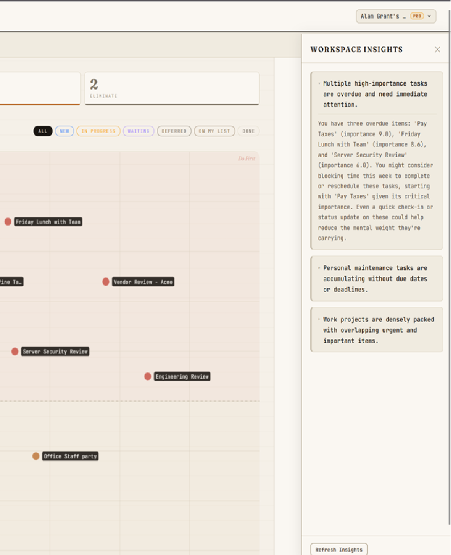 AI Workspace Insights analyzing task patterns